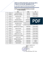 Pengumuman PMB Alih Jenjang Gelombang 4 FIK UMS