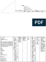 POMR 30 Desember 2021 Pre Eklampsia
