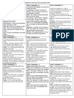 Dialogue de L'oisis Des Mots 3ap