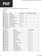 Check Register Items - SAP Documentation