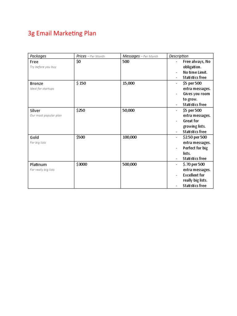 3g Email Marketing Plans & Pricing | PDF