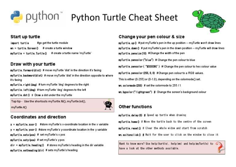 Python Turtle Cheat Sheet: Start Up Turtle Change Your Pen Colour ...