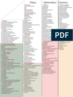 Introdução às disciplinas de Biologia, Física, Matemática e Química