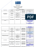 GLS University Faculty of Law, GLS Law College Continuous Evaluation Matrix Semester I