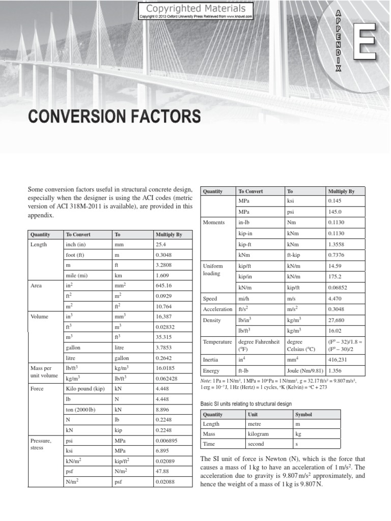 Conversion Factors for Concrete Design | PDF | Pascal (Unit) | Quantity