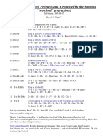 Ear-Training Chord Progressions, Organized by The Soprano