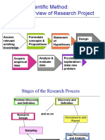 2-Research Process & Research Design