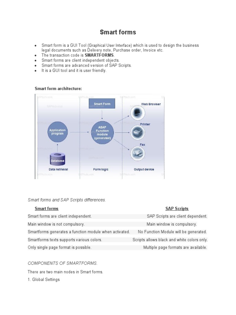 Smartforms | PDF | Page Layout | Scripting Language
