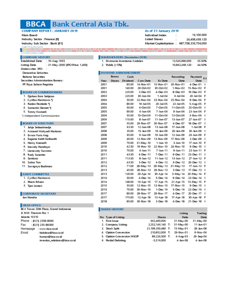 Bbca | PDF | Equity (Finance) | Financial Capital