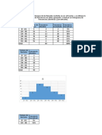 Histograma y Polígono de Frecuencias Peña Bances