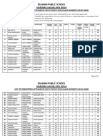 List of Candidates-Nursery (2019-2020) With Points