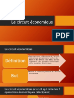 Le Circuit Économique