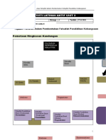 KPF3012 (Latihan Modul Unit 3)