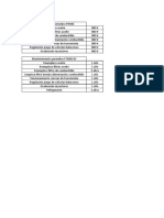 Mantenimiento Periodico PRIME y Stand by