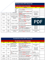 Vocabulary Notes (YET Aman Sir) Vocab Quiz Every Saturday: Word POS Meaning Sentence Syn Other Forms