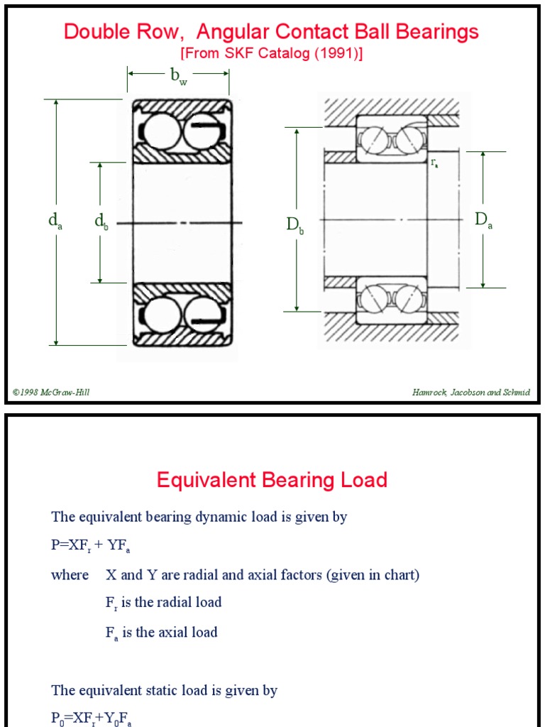 Double Row, Angular Contact Ball Bearings: (From SKF Catalog (1991 ...