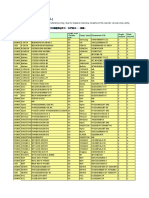 Qualified Vendors List (QVL)