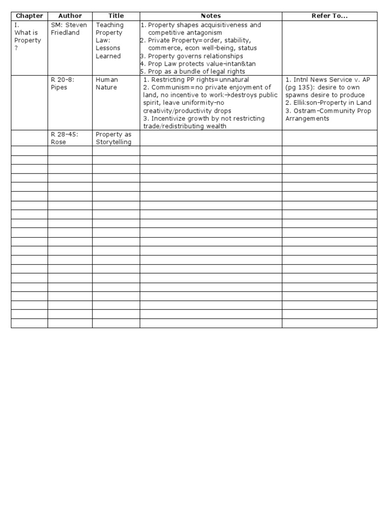 R Table | PDF