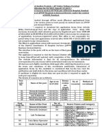 Post Code No Name of The Post Age As On 01.07.2021 Remun Eration Per Month (In RS.) No. of Vacancies Method of Recruitment