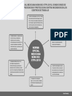 Nom-002-Stps-2010 Prevencion y Proteccion Contra Incendios MP