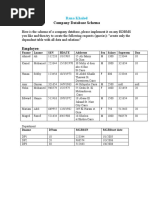 Company Database Schema: Rana Khaled