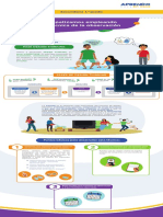 s10 1 Sec Infografia