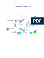 Ii. Infrastructure Du Reseau S.D.H