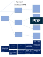 Mapa Conceptual Interativo