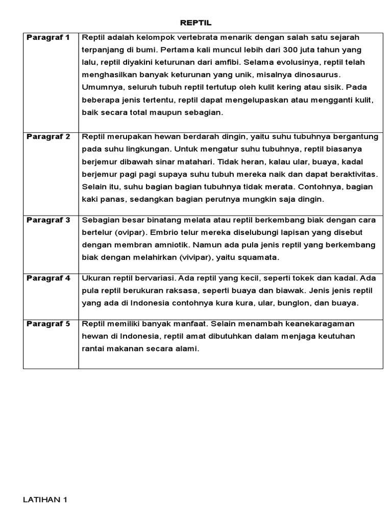 Teks LHO Tentang Reptil | PDF