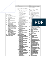 Toaz - Info Diagnosa Sdki Siki Slki PR