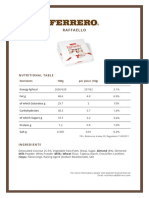 Final_Ferrero-Factsheet_Raffaello