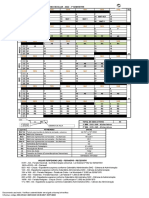 Documento assinado sobre reunião administrativa