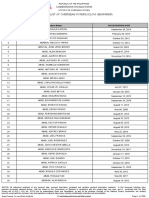 CLOV List for Overseas Filipino Voters