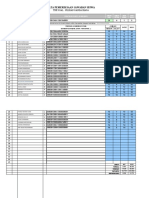 ANALISIS BUTIR SOAL PG MTK Kls 9A