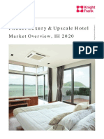 Phuket Luxury & Upscale Hotel: Market Overview, 1H 2020