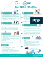 Phuket Sandbox Manual: Eligible Travelers Pre-Arrival