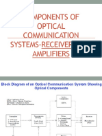 Components of Optical Communication Systems-Receivers and Amplifiers