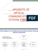 Components of Optical Communication Systems-Fibre-I