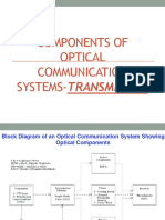 Components of Optical Communication Systems-Transmitter