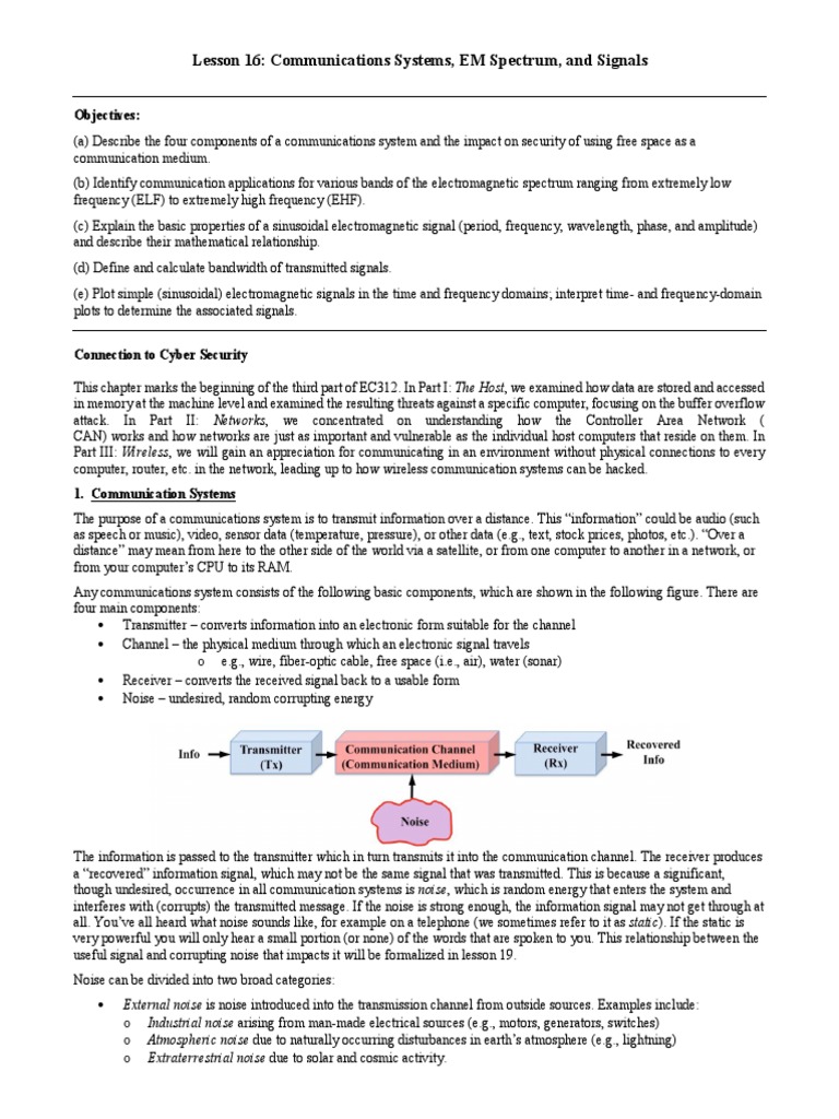 Ec312 Lesson 23 Digital Modulation Course Notes – ZMSFAL