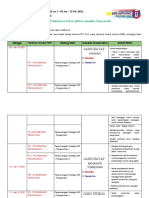 Contoh CATCH-UP Plan Perkasaku SN Thn1 - KP Sains