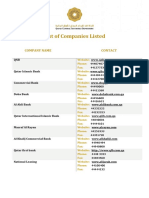 List of Companies Listed: Company Name Contact