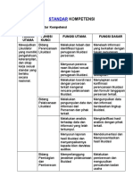 1 Daftar Unit Kompetensi Likuidator - Master