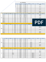 1st Semester Time Table 21221