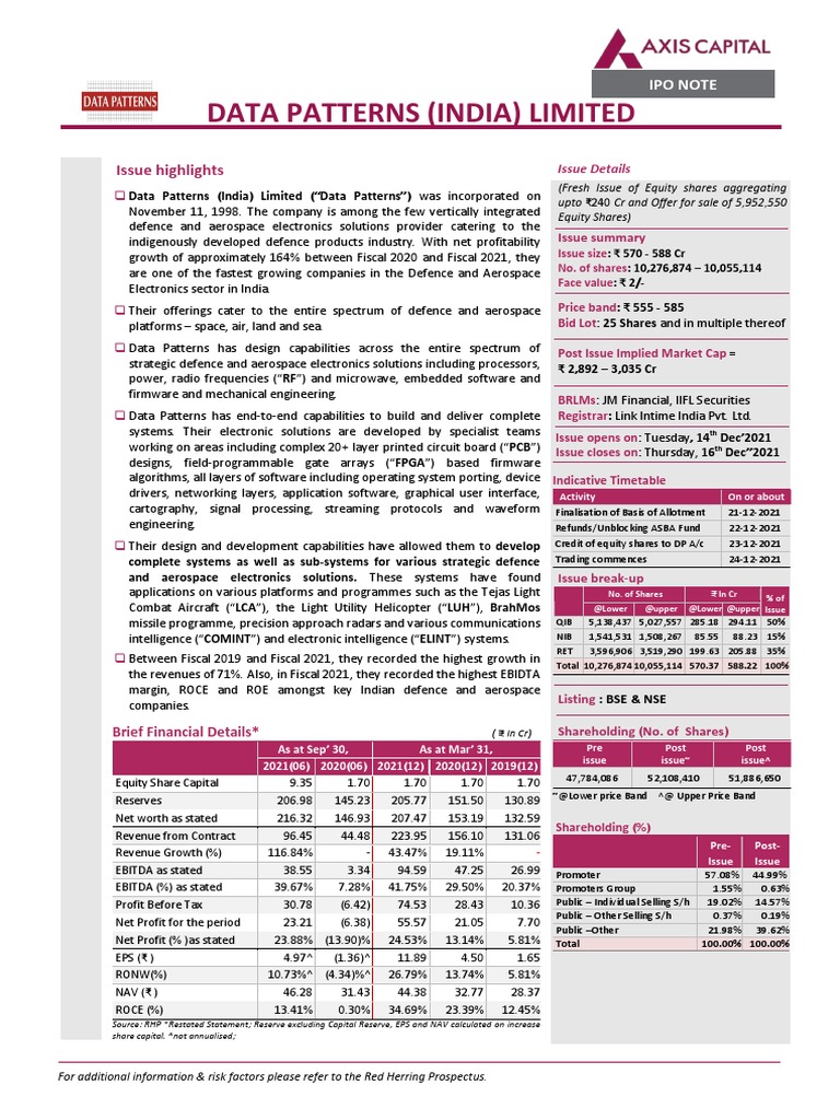 Data Patterns (India) LTD - IPO Note - Dec'2021 | PDF | Radar | Signals ...