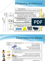 Cloud Reference Model and Cloud Service Model