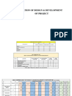 Cost Estimation of Design & Development of Project