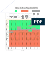 Partidos Regras Eleitorais