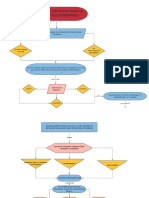 Diagramme vierge (1)