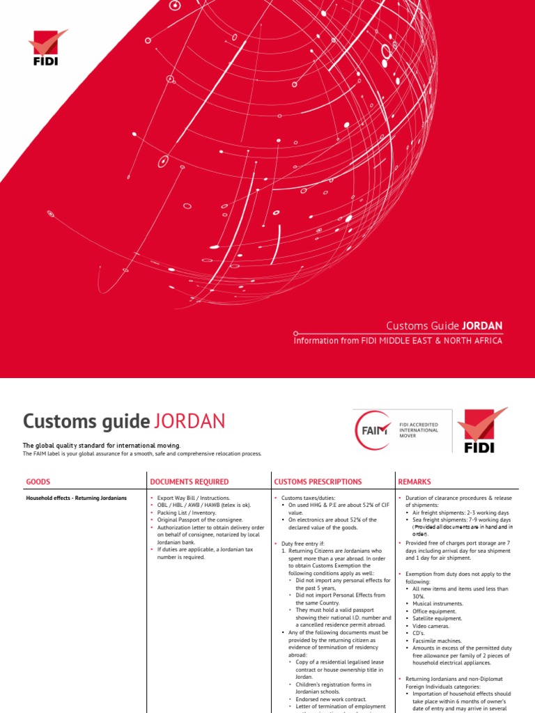Customs Guide for Jordan Shipping | PDF | Customs | License